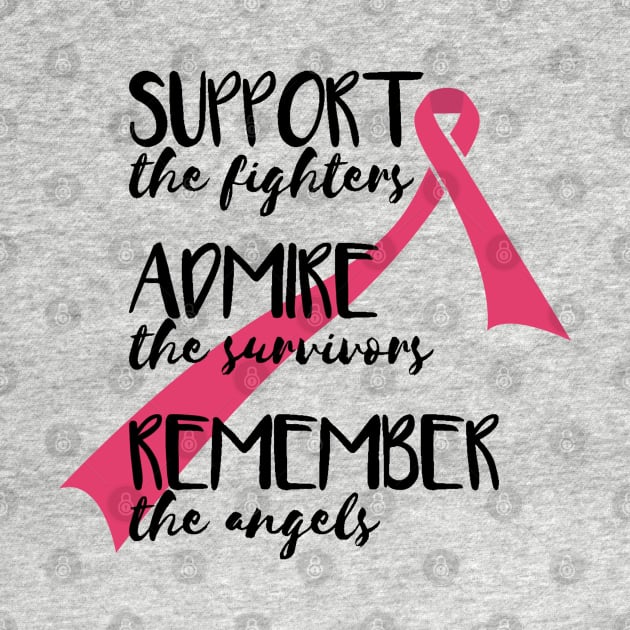 Support the Fighters, Admire the Survivors, Remember the Angels - Corona Virus Quotes by Artistic muss